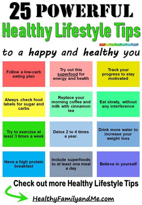 health tips24/7|Well’s Favorite Health Tips of the Year .